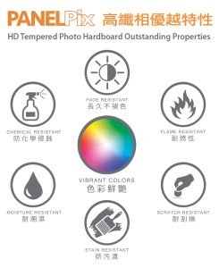 HDF Features
